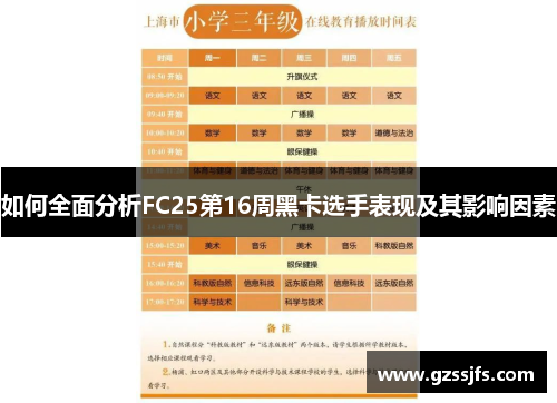 如何全面分析FC25第16周黑卡选手表现及其影响因素 如何全面分析FC25第16周黑卡选手表现及其影响因素