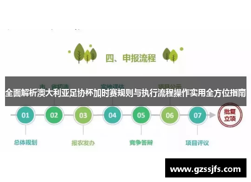 全面解析澳大利亚足协杯加时赛规则与执行流程操作实用全方位指南