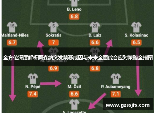 全方位深度解析阿森纳突发禁赛成因与未来全面综合应对策略全指南