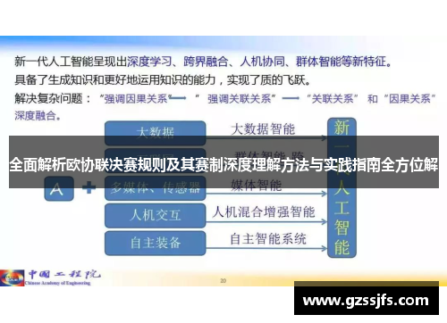 全面解析欧协联决赛规则及其赛制深度理解方法与实践指南全方位解